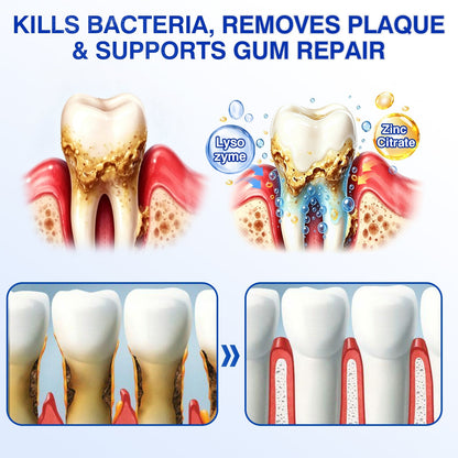 👨‍⚕️🦷🛡️GumRevive Periodontal Repair Gel