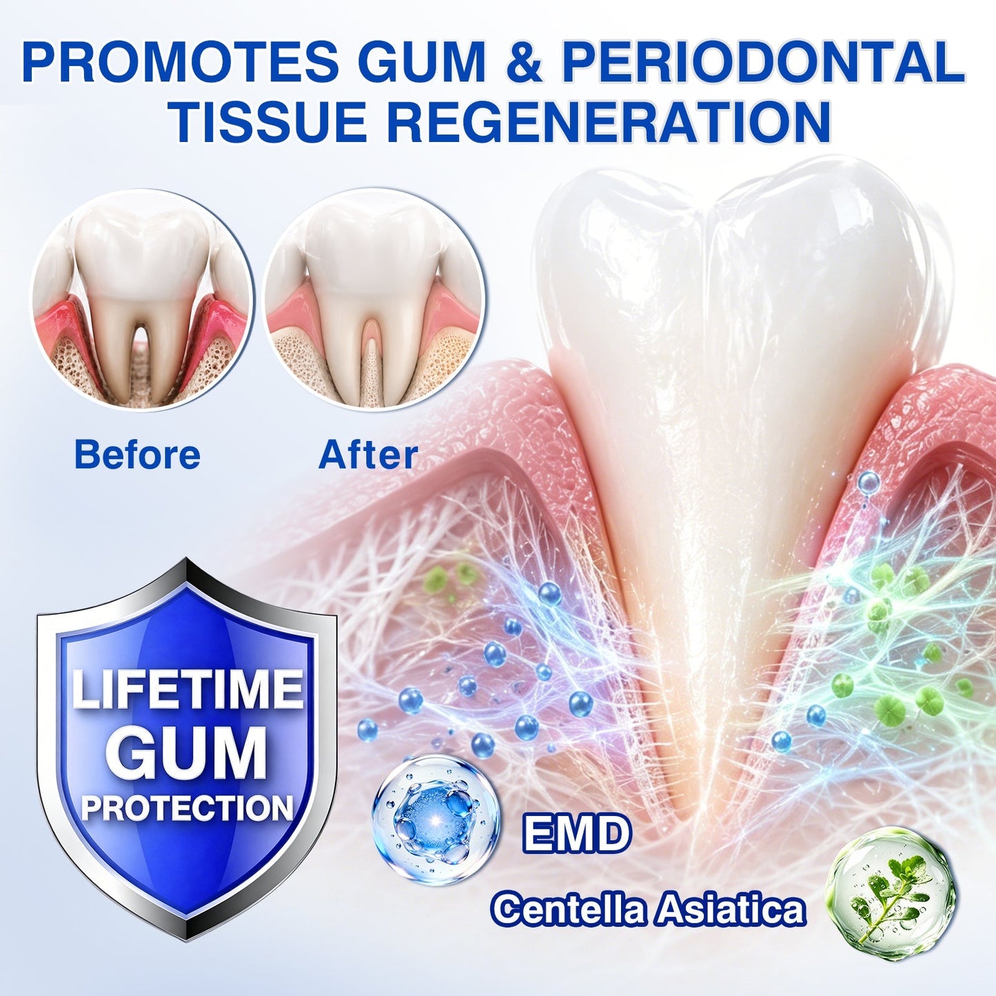 👨‍⚕️🦷🛡️GumRevive Periodontal Repair Gel