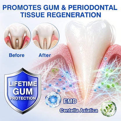 👨‍⚕️🦷🛡️GumRevive Periodontal Repair Gel