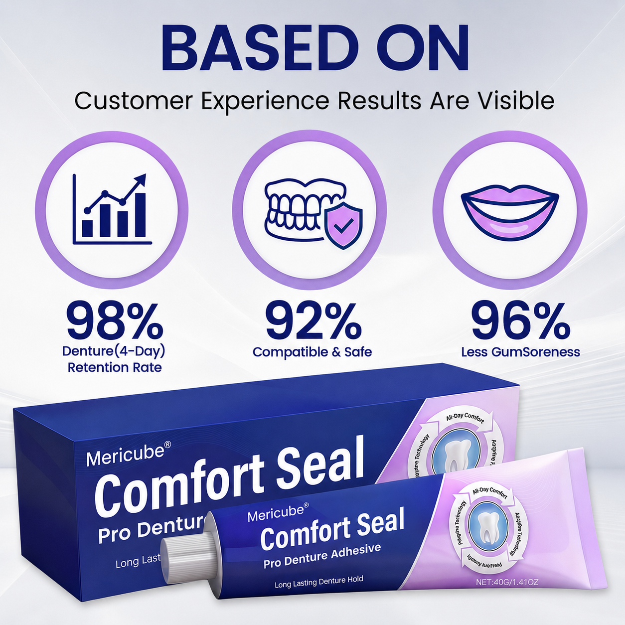 Comfort Seal Pro Denture Adhesive