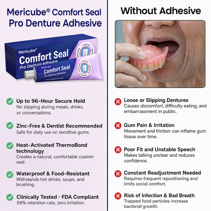 Comfort Seal Pro Denture Adhesive