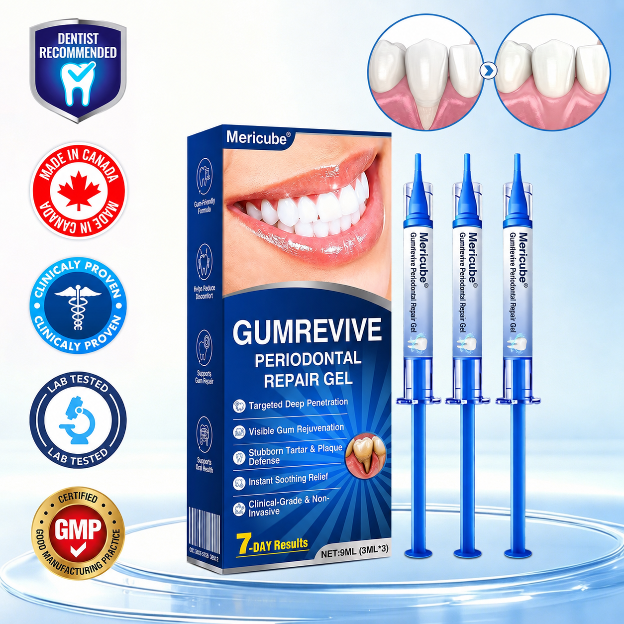 👨‍⚕️🦷🛡️GumRevive Periodontal Repair Gel