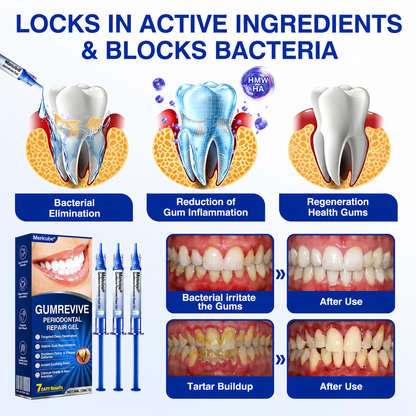 👨‍⚕️🦷🛡️GumRevive Periodontal Repair Gel