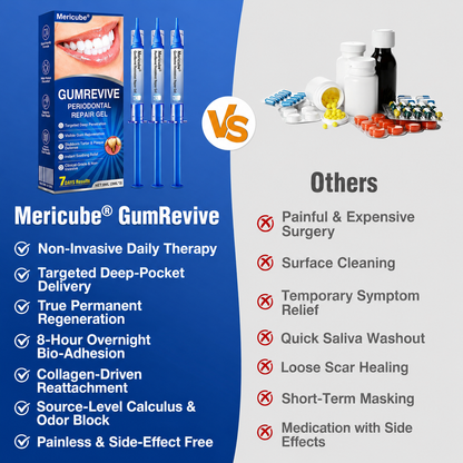 👨‍⚕️🦷🛡️GumRevive Periodontal Repair Gel