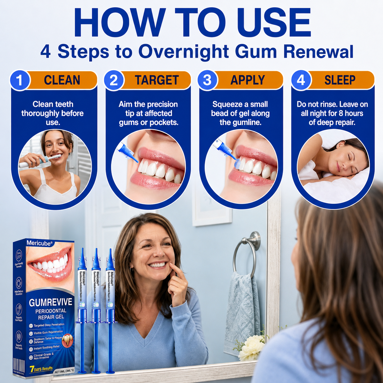 👨‍⚕️🦷🛡️GumRevive Periodontal Repair Gel