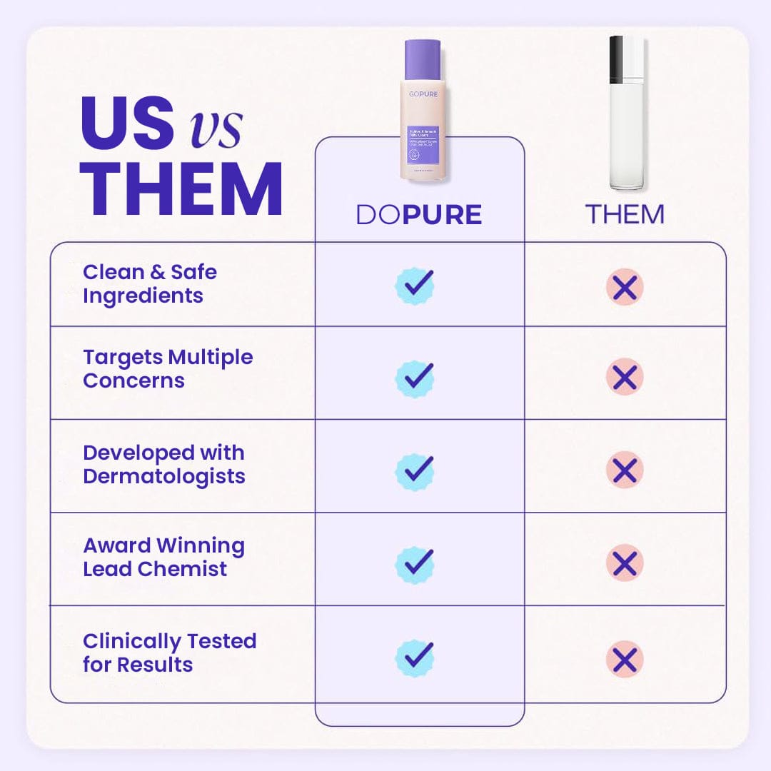 Tighten & Smooth Belly Firming Cream