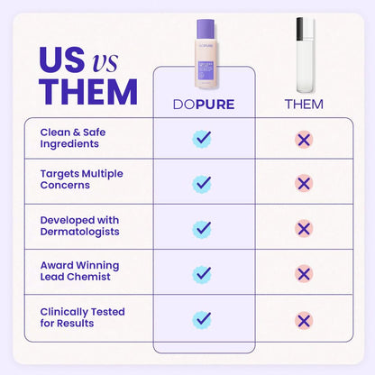 Tighten & Smooth Belly Firming Cream