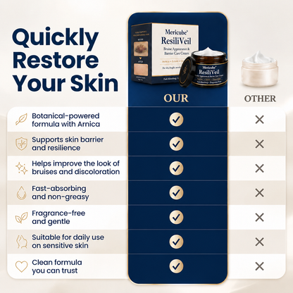 ResiliVeil Bruise Appearance Barrier Care Cream
